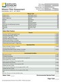 Risk Assessment Static Risk Factors