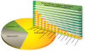 Training Tables Graphs & Charts